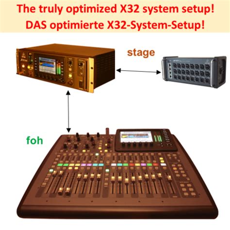 behringer x32 scenes download|User Configurations for X32 / M32 Digital Mixers.
